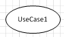 Use Case Diagram - Use Case Symbol